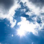 Aurinko paistaa pilvien lomasta sinisellä taivaalla