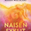 Naisen syklit